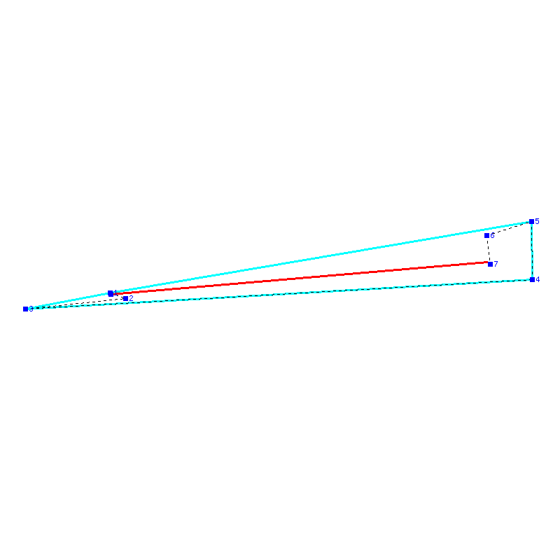 Flugauswertung